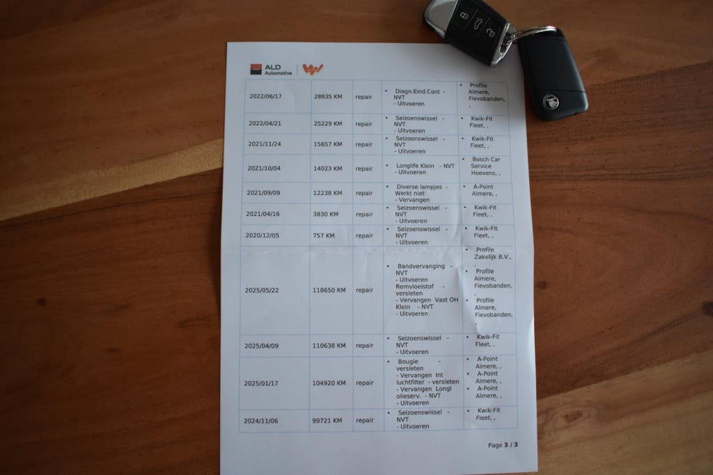 Skoda Kodiaq 1.5 tsi 7-pers. | camera | adapt. cruise contr. | stoelverwarm