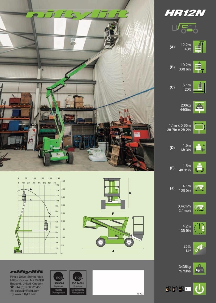 Nette niftylift HR12NDE