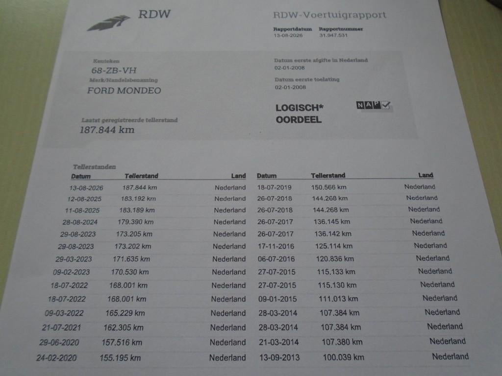 Ford Mondeo 2.0-16v titanium