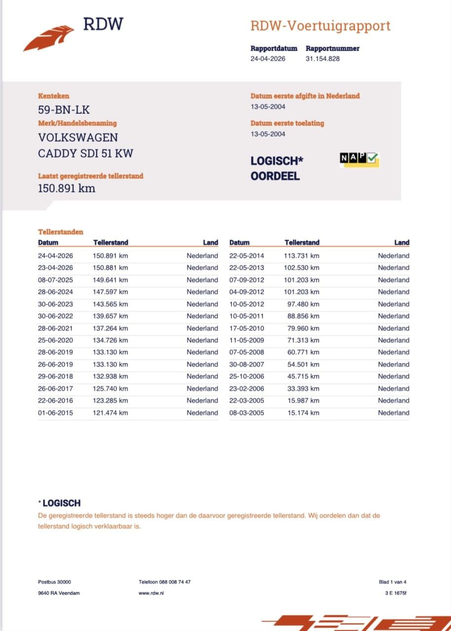 Volkswagen Caddy Bestel 2.0 SDI 51KW 2004 | 150.891 KM NAP | NIEUWE APK!