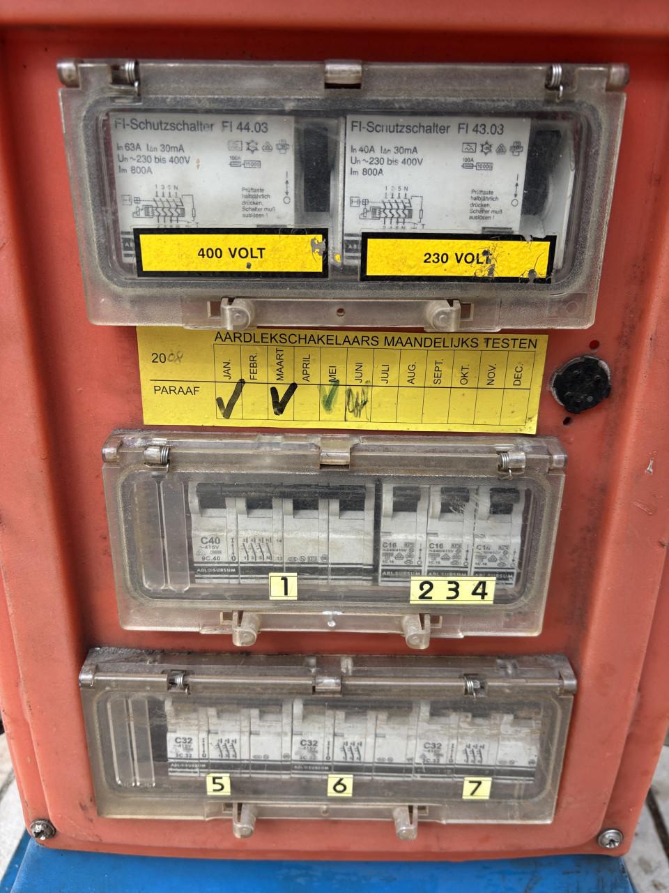 Bouw stroomkast paddenstoel