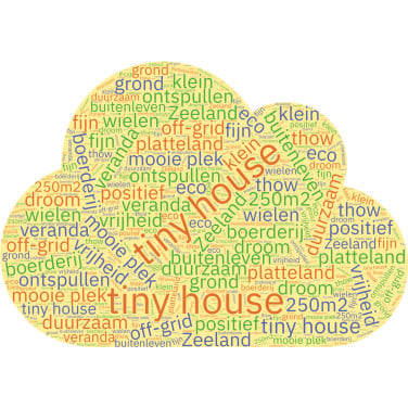 Gezocht: Mooie plek voor een Tiny House (foto's zijn voorbeelden!)