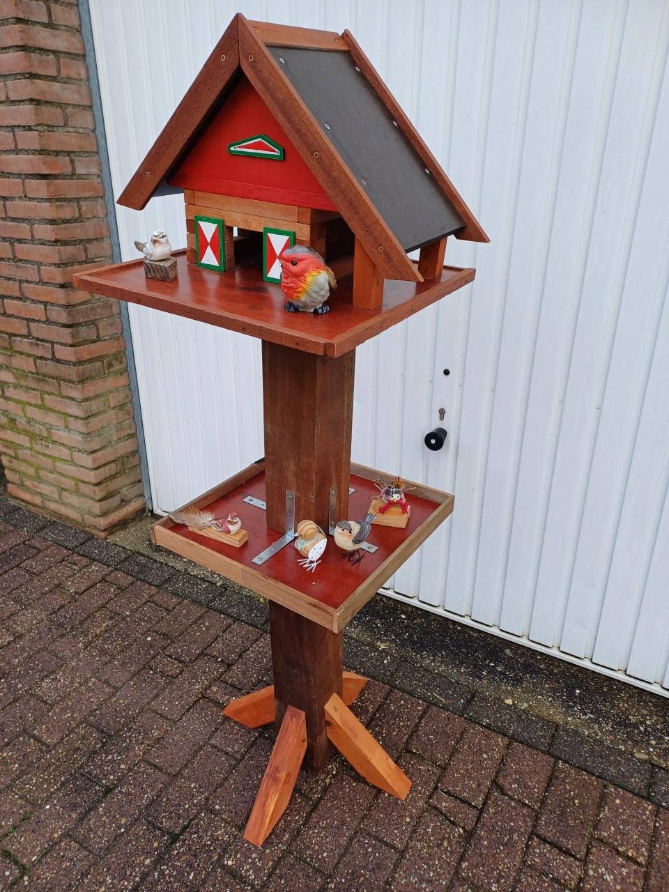 Egelhuisjes & Allerhande soorten Vogelhuisjes