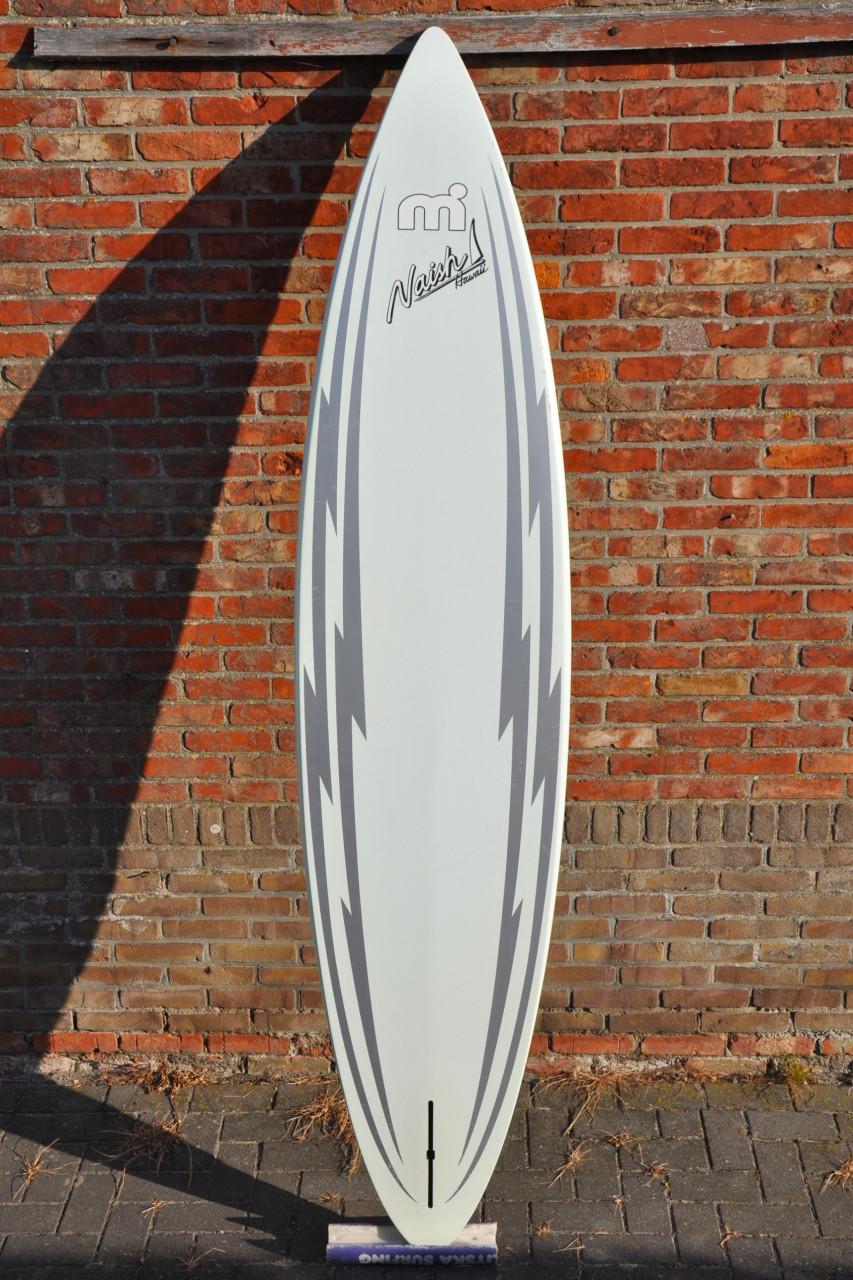 Classic Plastics, Retro Rippers en Vintage Vibes v.a. €10