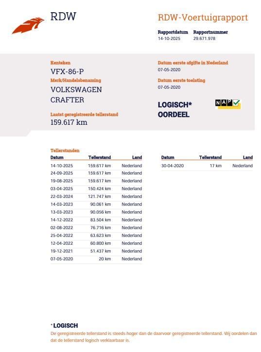 Volkswagen Crafter 35 2.0 tdi l4 trendline oprijwagen / ambulance / trailer