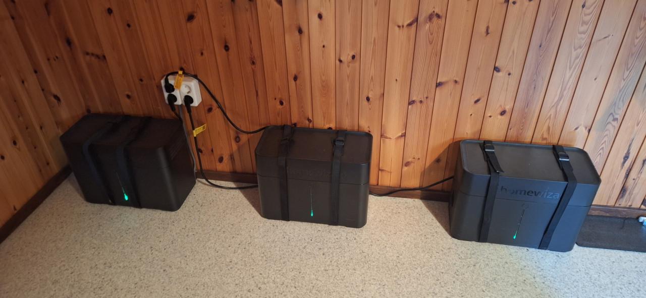Homewizard thuisbatterijen plug in