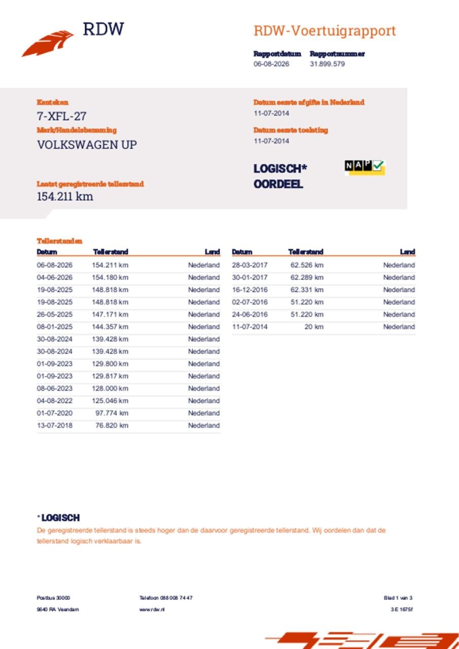 Volkswagen UP! 1.0 move up! bluemotion