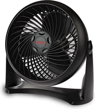 Honeywell HT-900E Turbo Ventilator, Aircokoelend gevoel