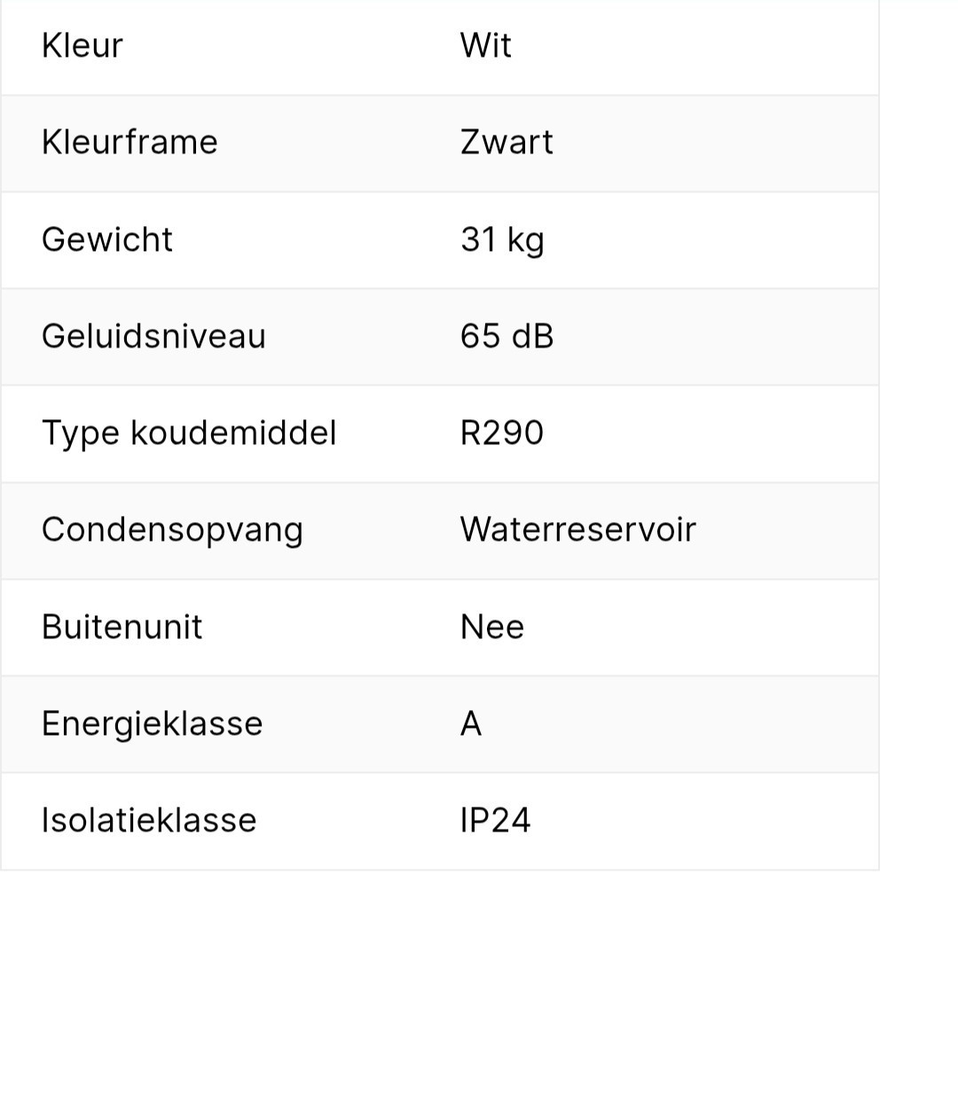Airconditioner verwarmer, luchtontvochtiger zgan