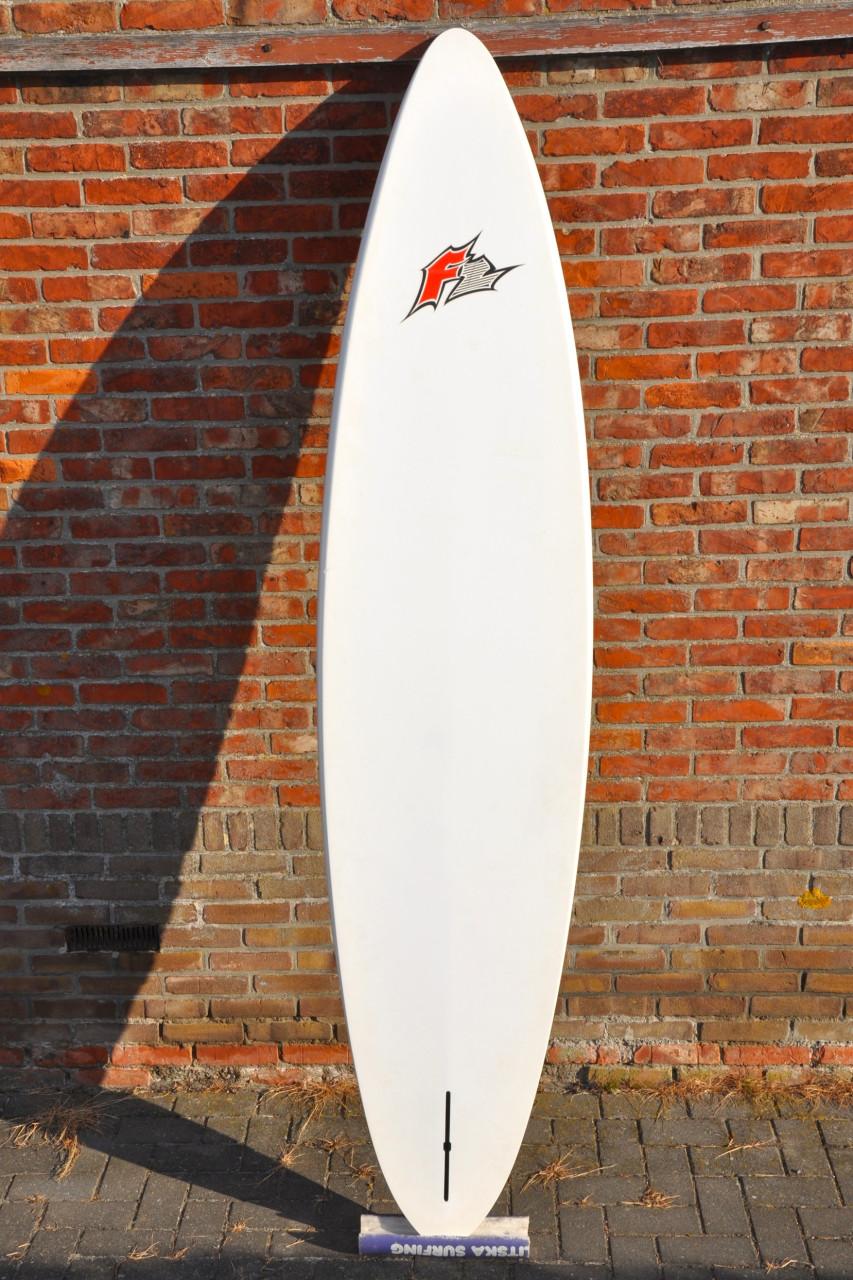 Classic Plastics, Retro Rippers en Vintage Vibes v.a. €10