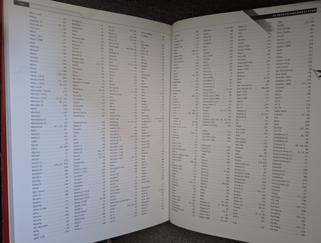 Wagenborg 100 jaar, de schepen van 1898 tot 1998, door Gerrit de Boer