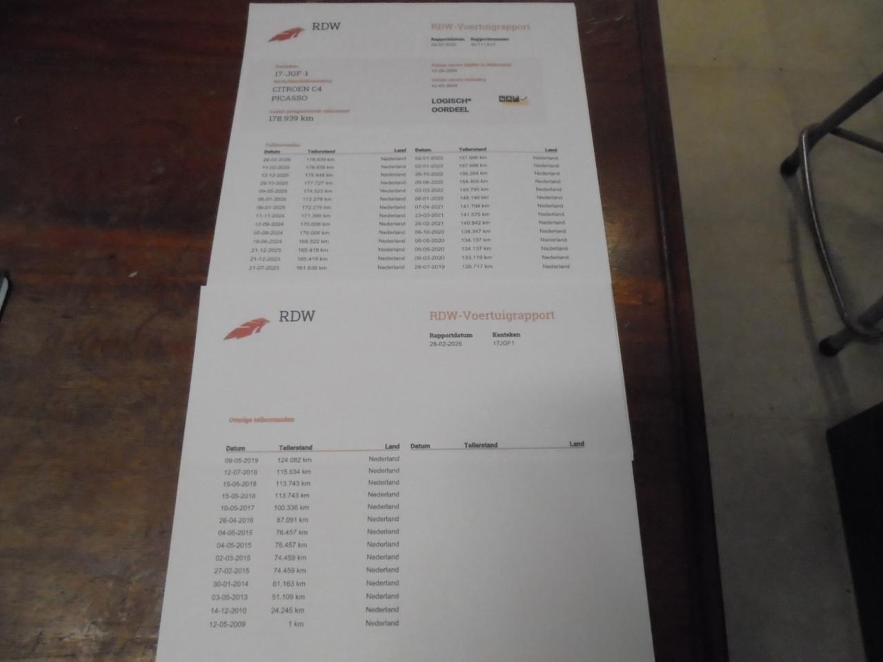 C4 Grand Picasso vol optie's Bwjr.2009 178.939Km N.A.P Apk Januari 2027