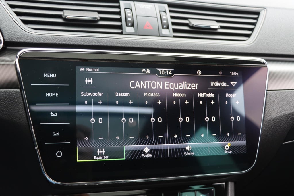 Skoda Superb combi 1.4 tsi iv sportline business 218pk dsg6