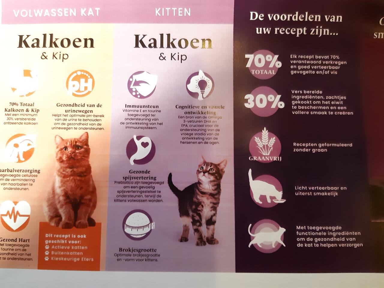 Diervoeders