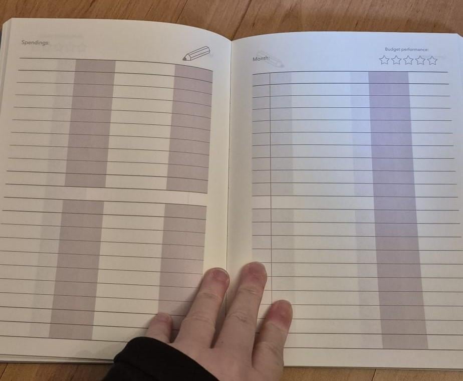 Budget Planner (Ongebruikt)