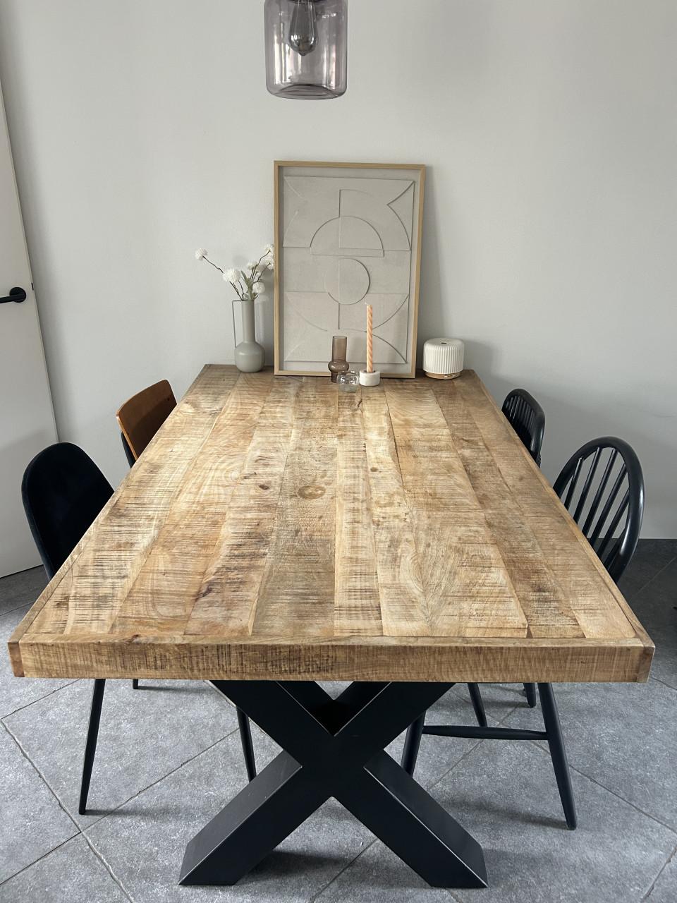 Eettafel