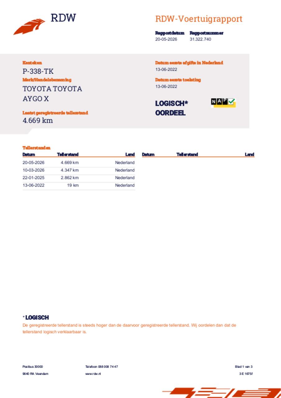 Toyota Aygo x 1.0 vvt-i s-cvt limited nl auto,cabrio, carplay, stoelverw