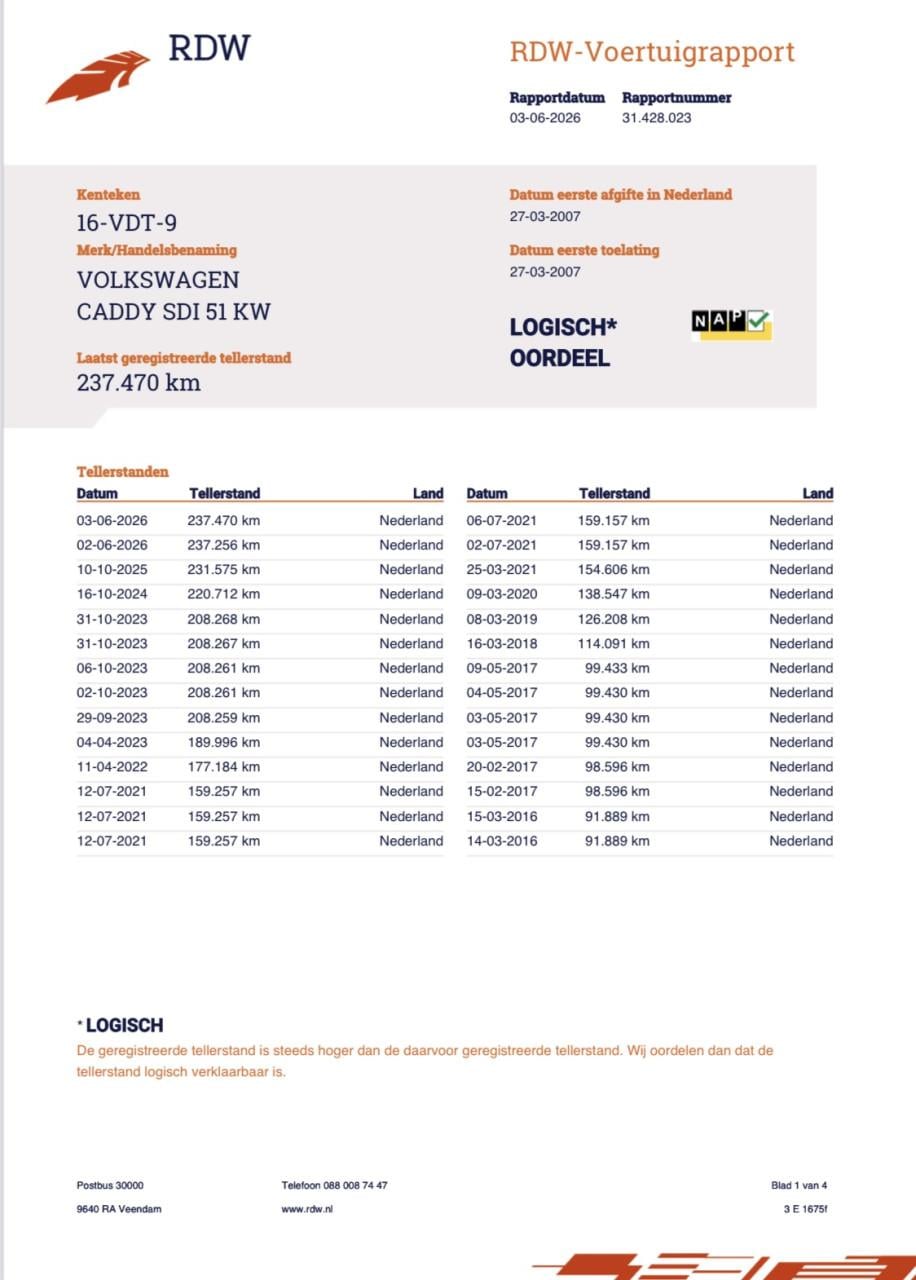 Volkswagen Caddy 2.0 SDI 51KW Bestel 2007 | NAP
