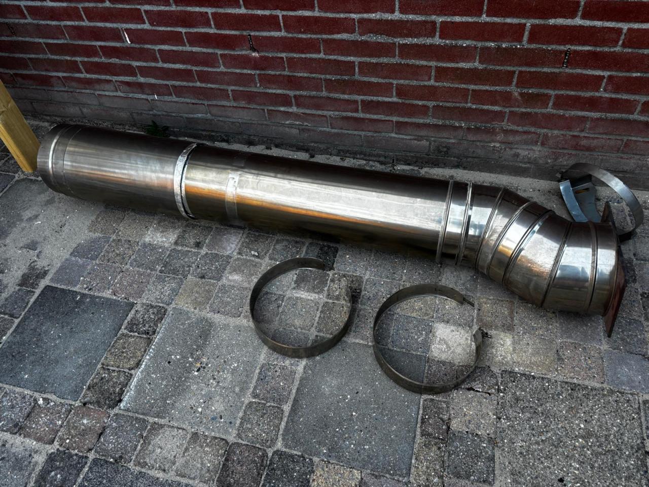 Dubbelwandige kachelbuis