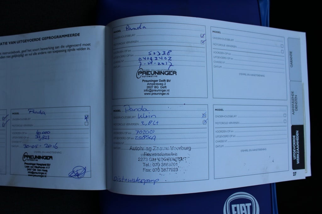 Fiat Panda 1.2 edizione cool
