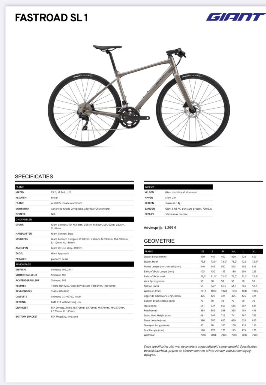 Giant fastroad sl1