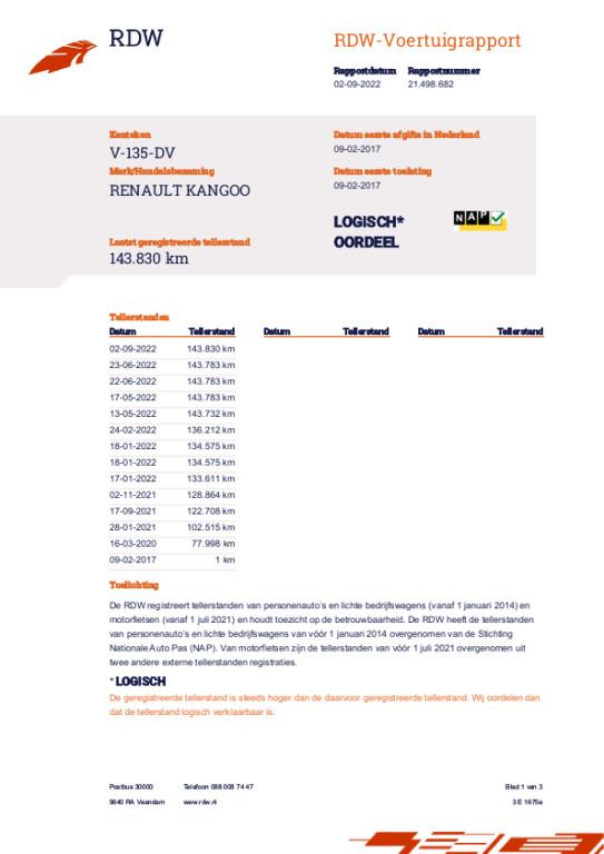 Renault Kangoo 1.5 dci 90 energy luxe