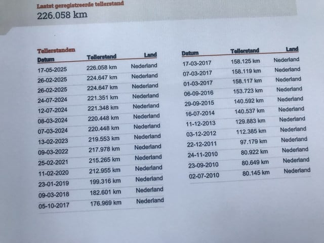 Citroen Berlingo 1.6i multispace | airco | elektrische ramen etc.