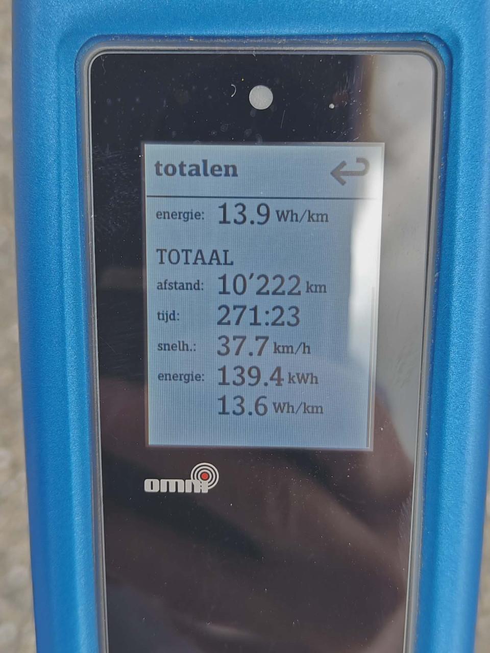 Stromer ST2 Beltdrive Royal Blue (L)  983Wh