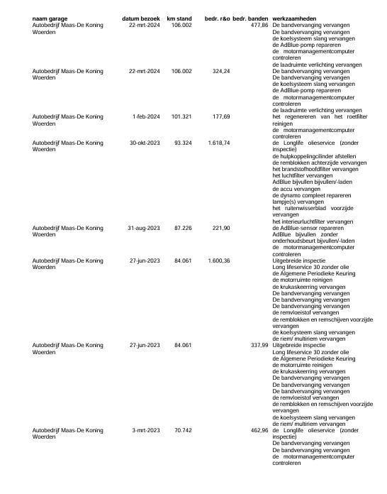 Volkswagen Crafter 35 2.0 tdi l4h3 bakwagen met deuren / euro 6 / n.a.p / d