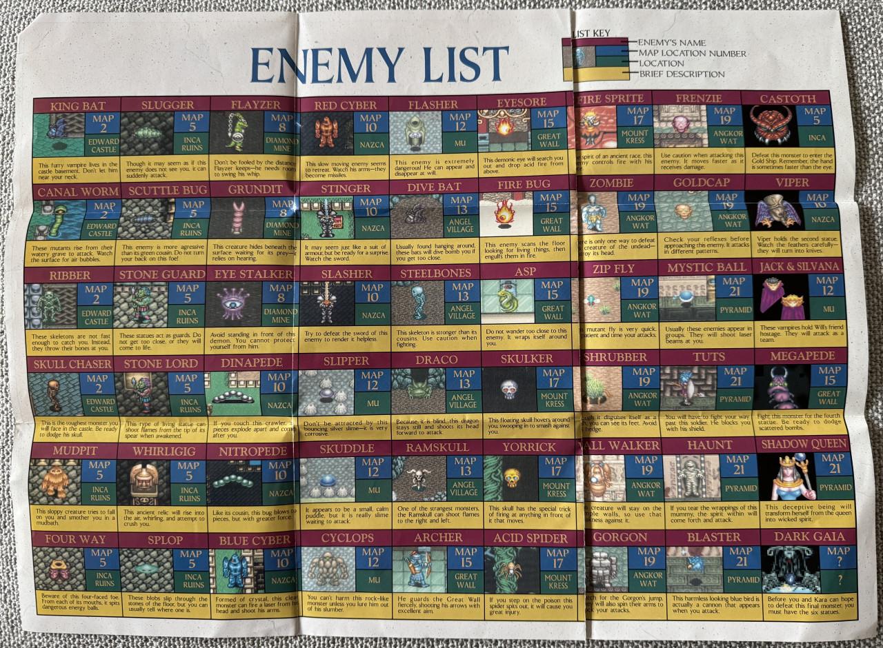 Nintendo Gameboy Illusion of Time Map & Secret of Mana Map