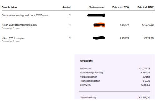 Nikon Z5 (Lage SC: 11k) zo goed als nieuw / garantie
