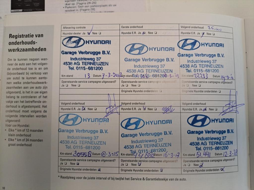 Hyundai Ix35 1.6i gdi i-light | 1e eig. | 73.305 km | trekhaak | schuif/kan