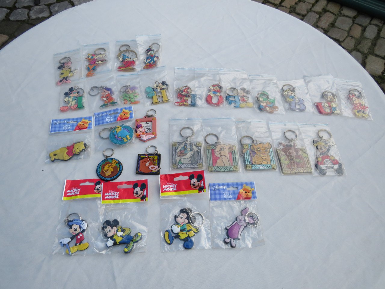 Collectors items sleutelhangers