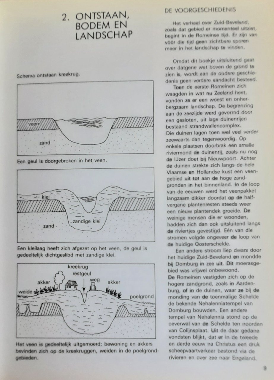 Op stap in de zak (van Zuid-Beveland), door Beenhakker e.a.