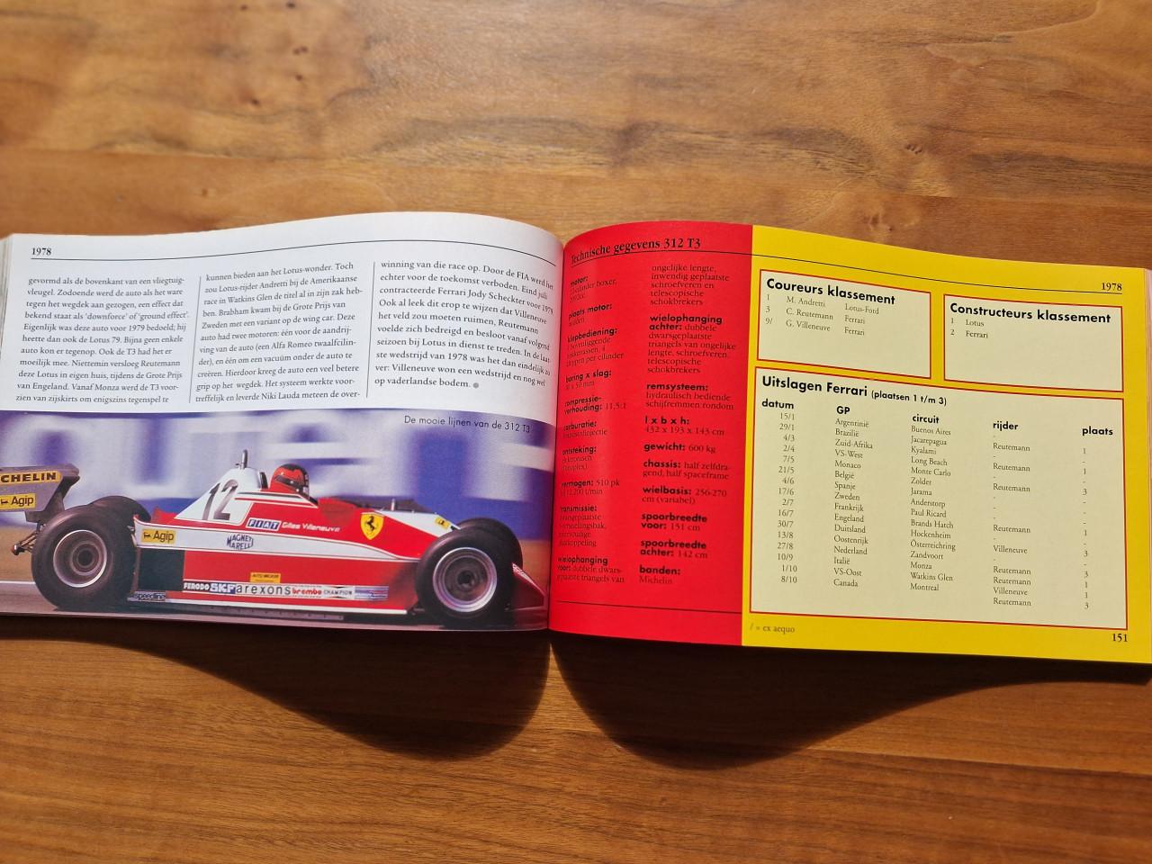 Ferrari in Racing 1950-2001