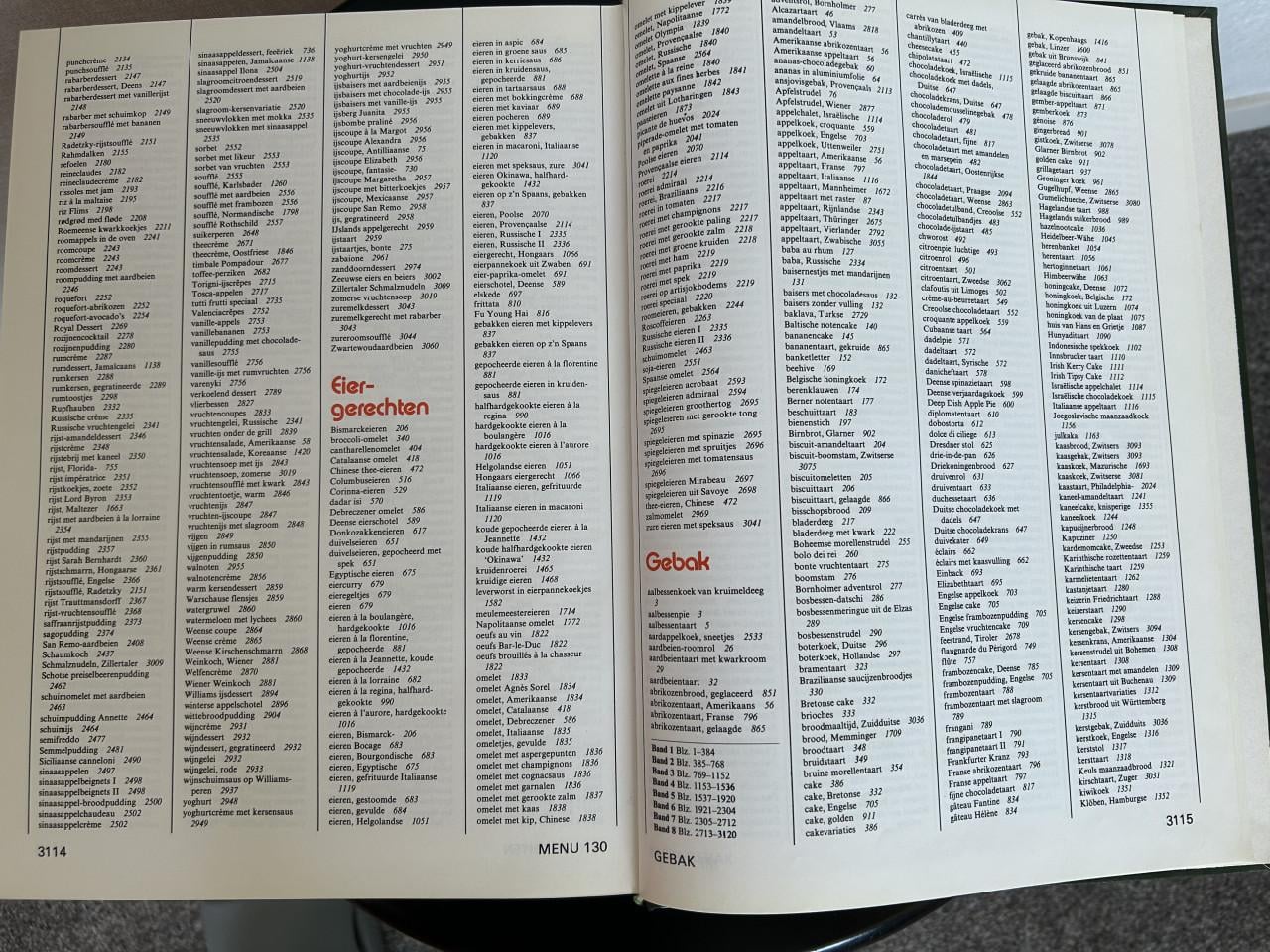Menu spectrum recepten encyclopedie.