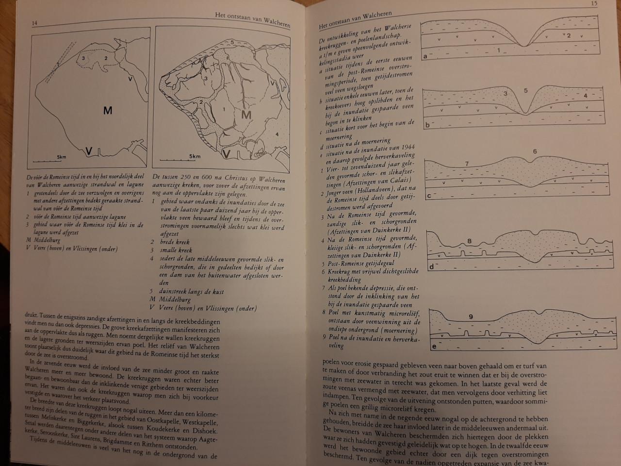Zeeland - Walcheren, natuur, landschap en geschiedenis, H.A. Visscher