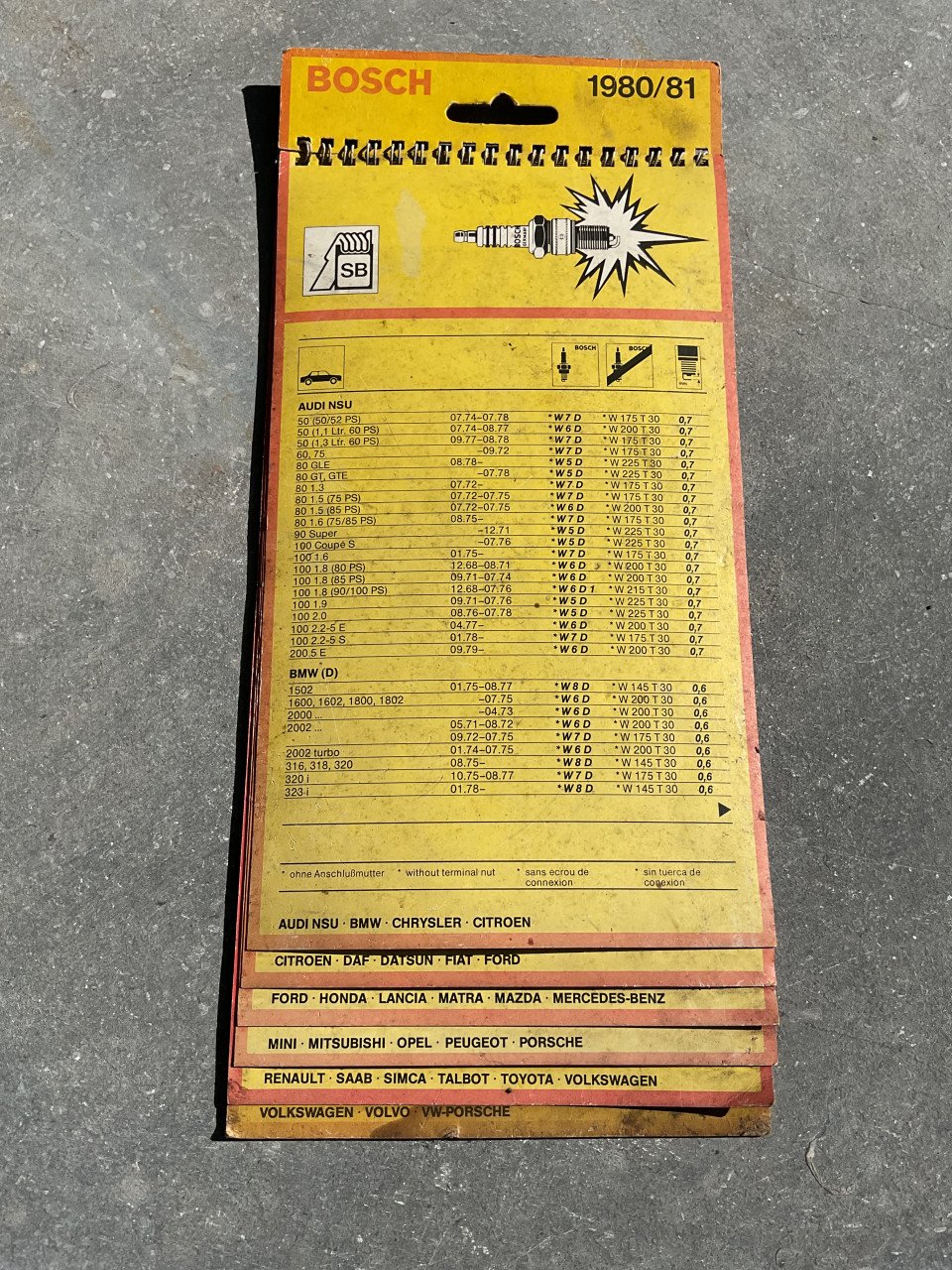 Bosch bougies tabel 1980 / 81