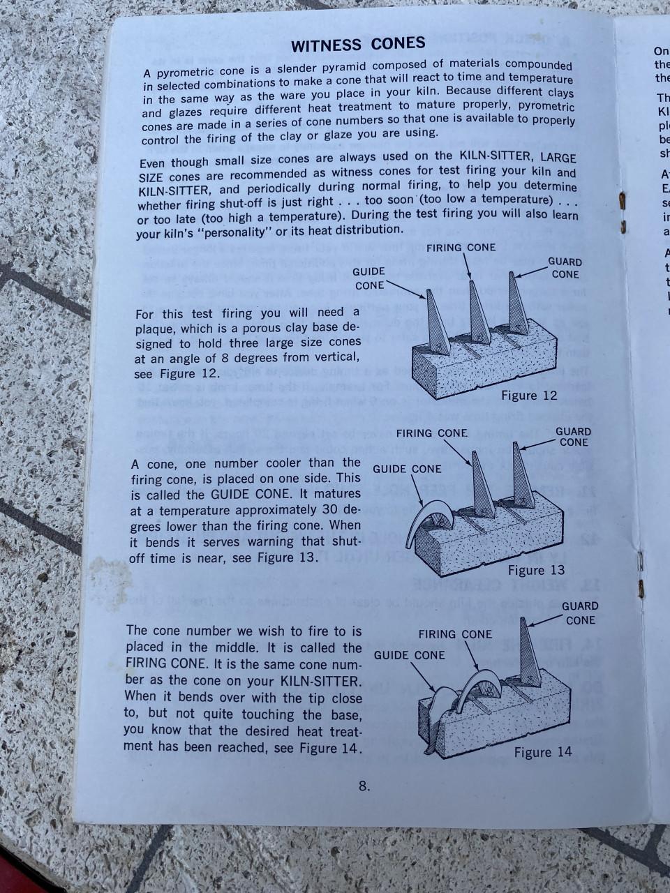 Keramiek Oven