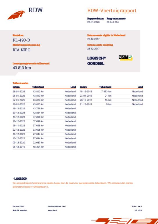 Kia Niro 1.6 gdi hybrid executiveline | 1e eigenaar | automaat | trekhaak |