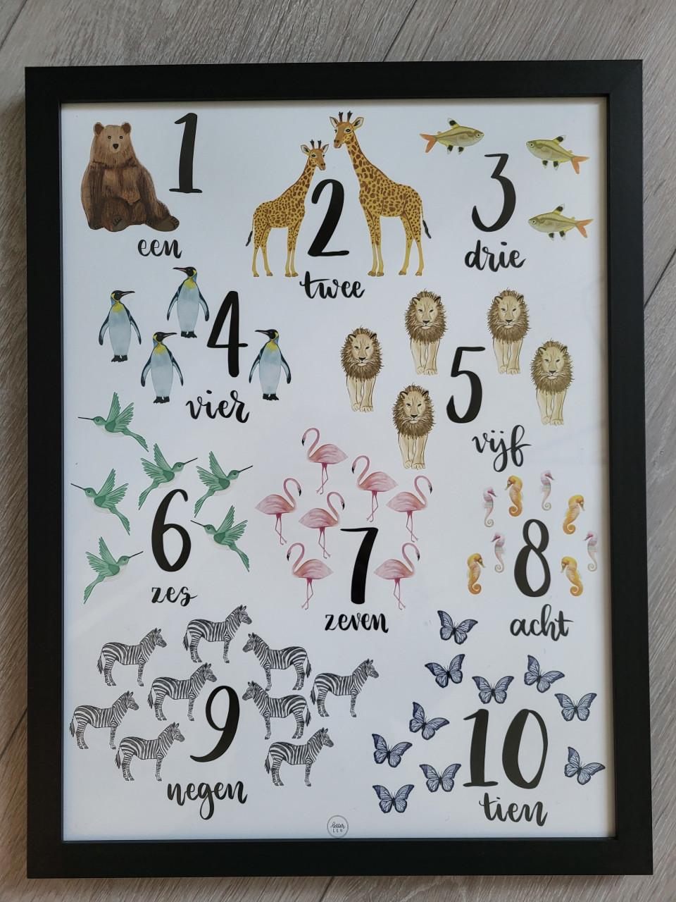 Kinderkamer - 2 mooie ingelijste posters