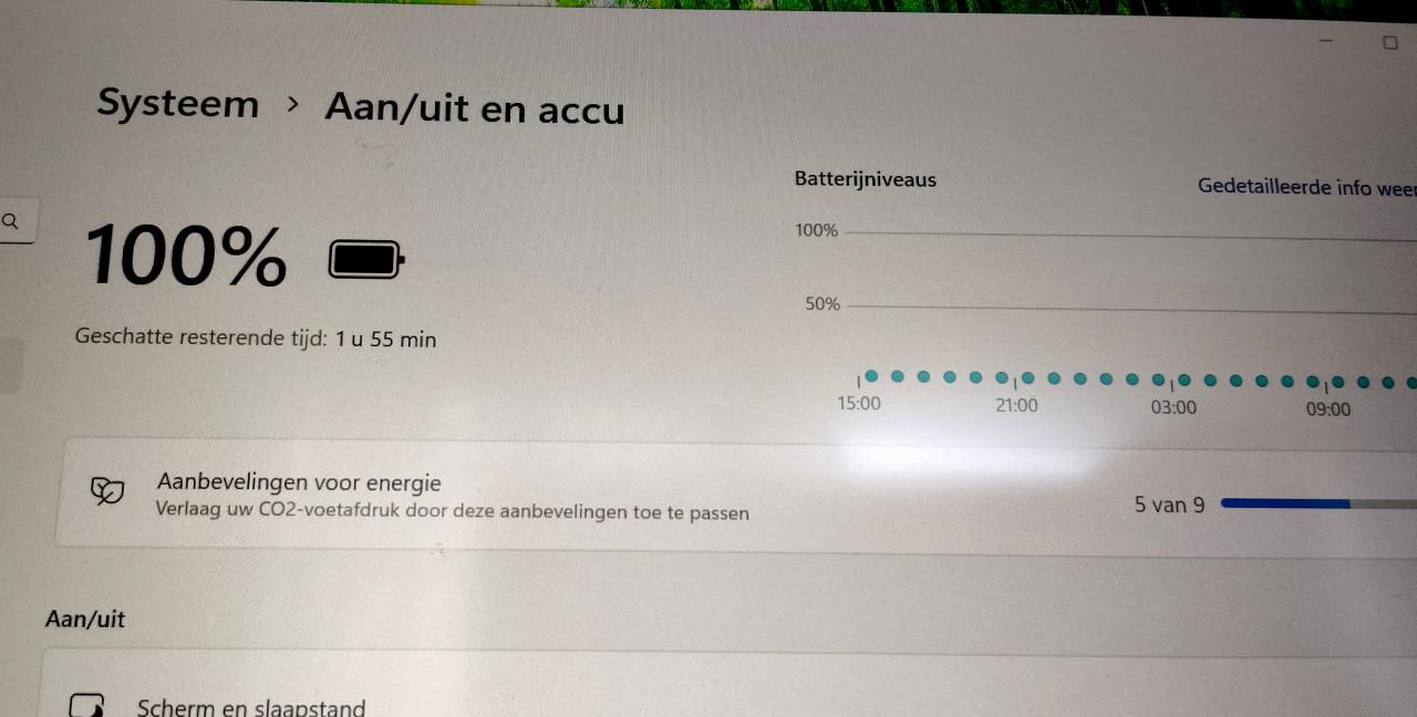 Surface Pro 3 (128 GB) Goed lezen !!