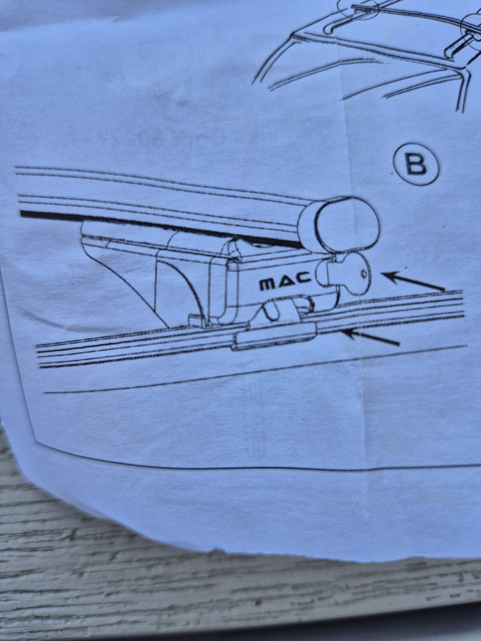 Dakdragers universeel voor gesloten rail