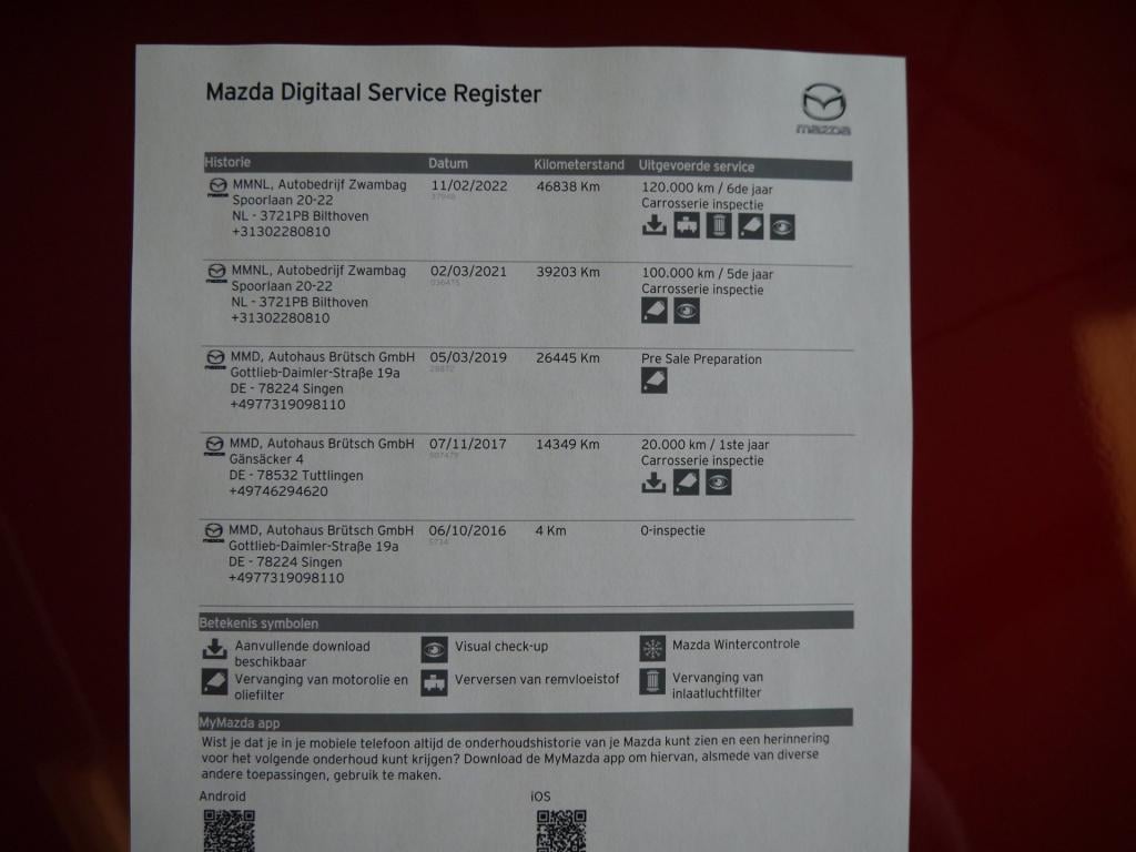 Mazda Mx-5 1.5 skyactiv-g 131 gt-m|rijklaar