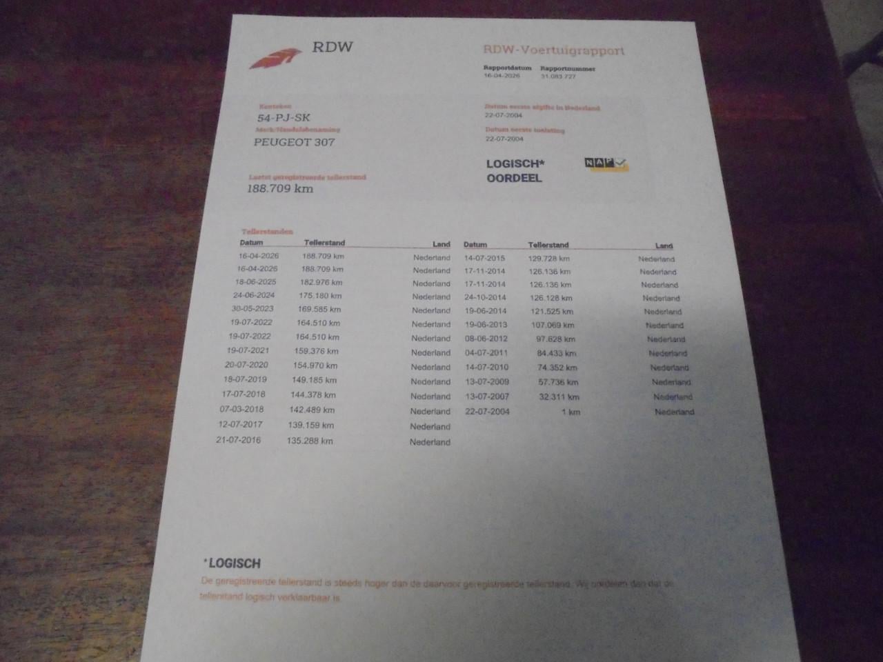 307Hatchback leuke auto met diverse optie's Apk April 2027 en N.A.P € 1250