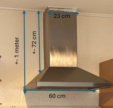 Afzuig kap voor starters