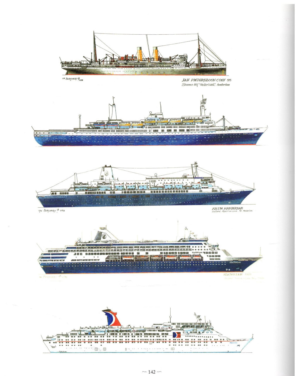 De ondergang van de NL passagiersvaart. Varen of Vliegen