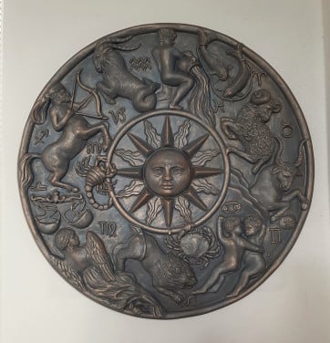 Dierenriem plaque