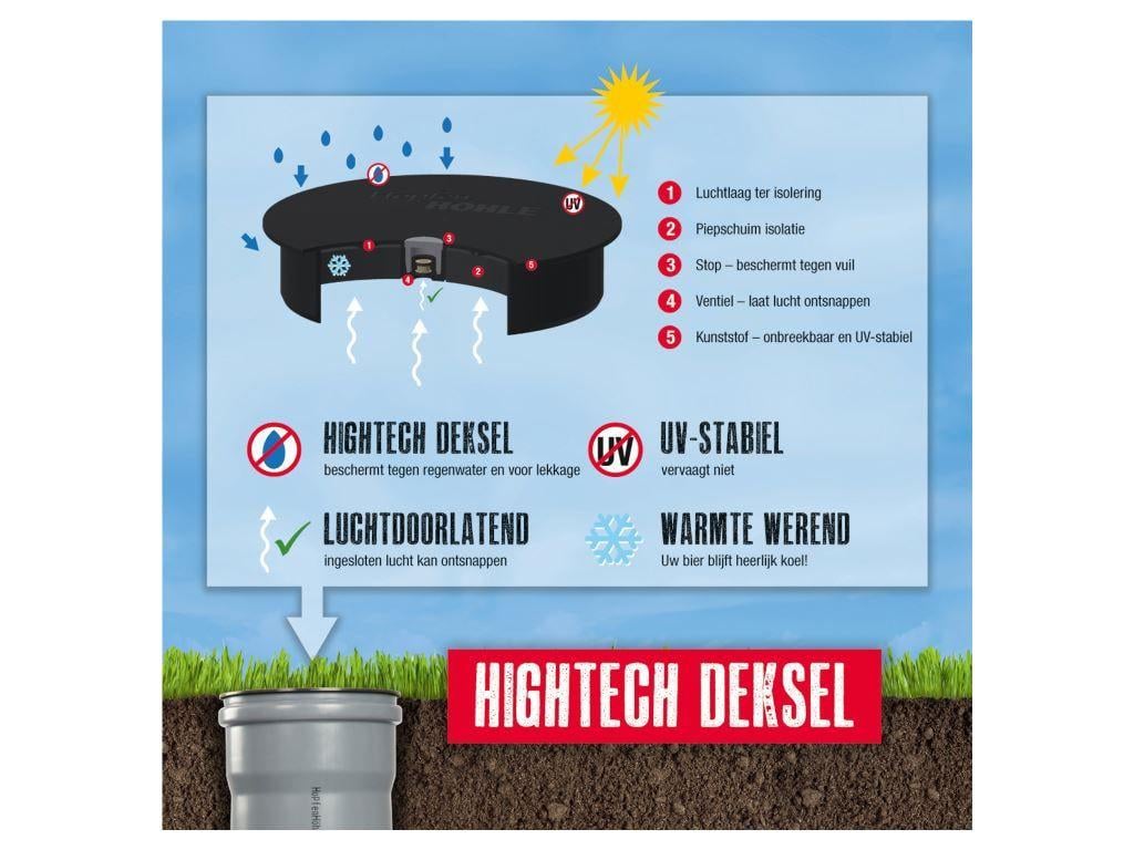 Black Friday actie! Bierlift