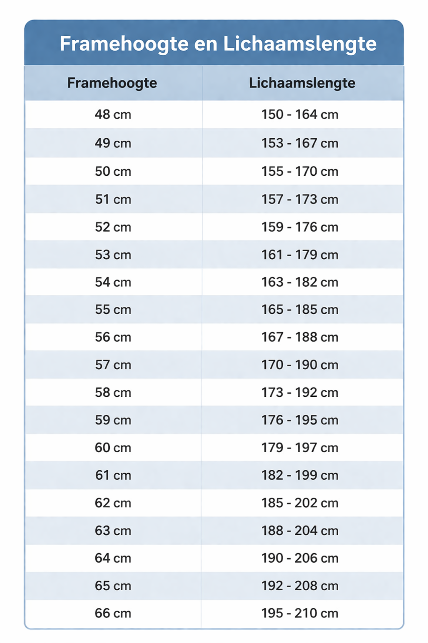 🚲 Explore Transportfiets – 28 inch | Mat Zwart 🖤